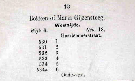 de Bokkensteeg tussen de Haarlemmerstraat en de Oude Vest de Bokkensteeg tussen de Haarlemmerstraat en de Oude Vest